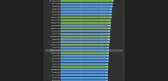 771 XEON SERVER İŞLEMCİLERİNİ 775 ANAKARTA UYGULAYABİLENLER