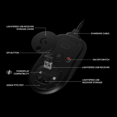 [SIFIR] Logitech G Pro Wireless Gaming Mouse