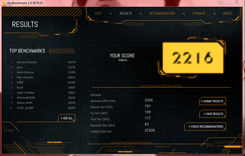 Catzilla Benchmark (Beta sürecinde katılım sona ermiştir.)