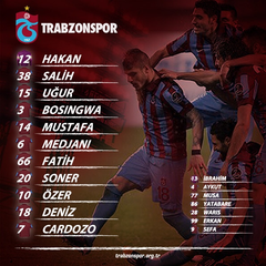  STSL 26. Hafta | Konyaspor - TRABZONSPOR | 05.04.2015 - 19.00