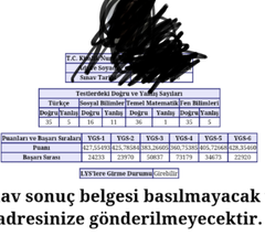 2017 YGS MEZUNLAR KAÇTAN KAÇA ÇEKTİ ? [ANA KONU]