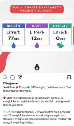 Bugün itibari ile Akaryakıt taki ÖTV miktarları. Pompada ÖTV ninde Gücü tükeniyor!