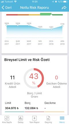 Findeks Mobil Uygulama İlk 3 Gün Ücretsiz