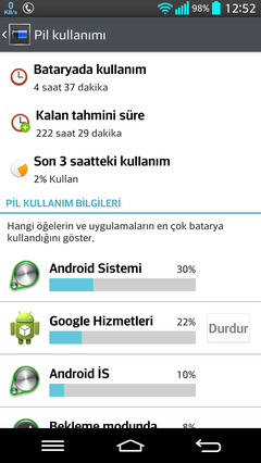  LG G2 ANA KONU