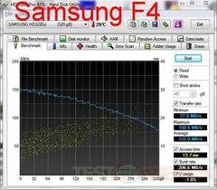  RAID 0 :WD Caviar Black 1TB mi Samsung spinpoint F4 mü ?