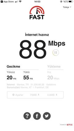  VODAFONE SüperNet FİBERMax (FTTH/GPON) -ANA KONU-