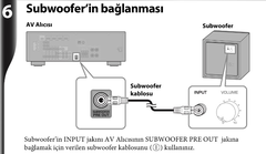  Pasif SW (Subwoofer) çıkışlı amfiye Aktif SW bağlanır mı?