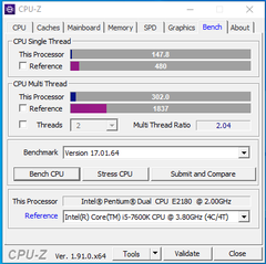 771 XEON SERVER İŞLEMCİLERİNİ 775 ANAKARTA UYGULAYABİLENLER