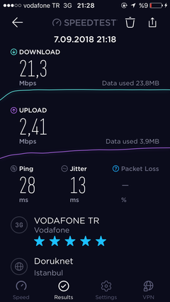 TÜM OPERATÖRLER 4,5G HIZ TESTİ [ANA KONU] 5G YE DOĞRU ADIM ADIM