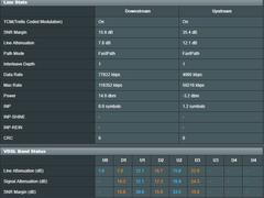 Netspeed Geçiş sürecim ve düşük fiyata daha iyi test değerlerim.