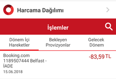 Booking.com 50 $'a kadar %50 indirim