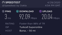 Vodafone, fiber müşterilerinin upload hızını artırdığını duyurdu