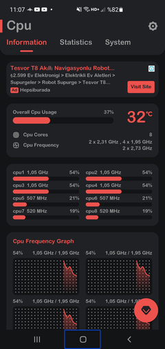 Samsung Galaxy S10 / S10+ / S10e [ANA KONU]