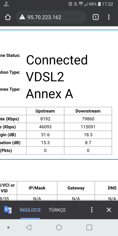 AÇIK KAPI : PORT VE ALTYAPI TALEPLERİNİZİ İLETEBİLİYORSUNUZ.