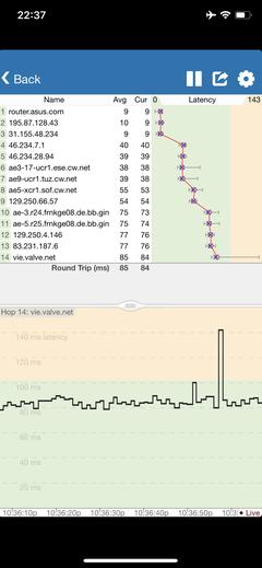 VODAFONE NET PİNG SORUNU VE FİRMA DUYARSIZLIĞI (LÜTFEN ÖNE ÇIKARIN)