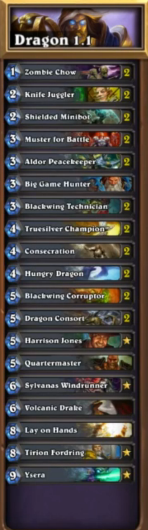 Paladin Deckleriniz/Stratejileriniz