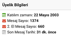 Vay be 17 yıl olmuş