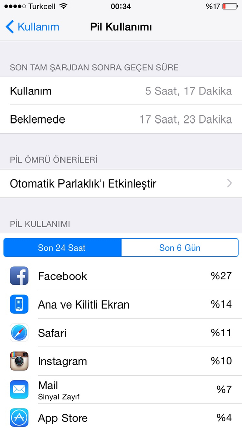 Iphone 6 64 Gold .  Çekilen resimler ana mesajda .
