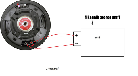 Çİft bobin 4+4 ohm subwooferi, 4 kanallı stereo amfiye bağlama şekli nasıldır.