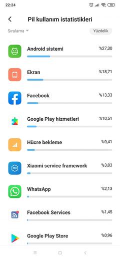 ★ Xiaomi Mi 9T ★ Ana Konu ★ MIUI 12.1 - ANDROID 11 ★ -İLK MESAJI OKUYUN LÜTFEN!!-