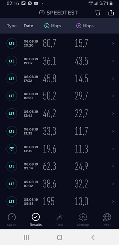 Turkcell'den Türk Telekom'a Geçiş