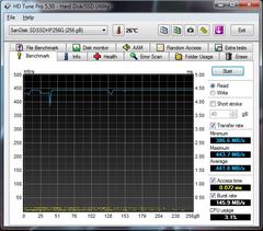 SanDisk ULTRA PLUS 256GB SSD [inceleme] | SanDisk SSD [ANA KONU]