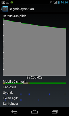  ★★★GOOGLE NEXUS 4 KULLANICILAR KULUBU (İLK SAYFAYI OKU-SOR)★★★