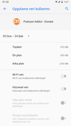 Bu uygulamalar internetinizi sömürüyor olabilir