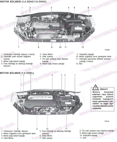  ██ HYUNDAI GETZ KULÜBÜ  ██