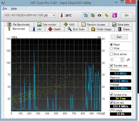 HDD cızırtı sesi ve aşırı yavaşlama