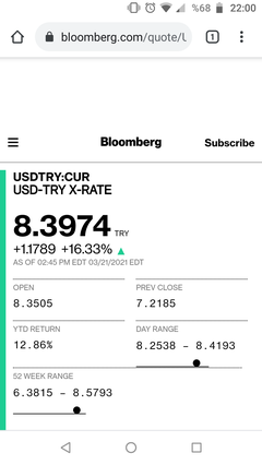 Dolar 8.40