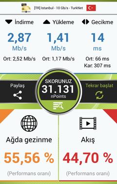 1.000 Mbps’ye kadar Hızlı İnternet TurkNet GigaFiber 399,90 TL!