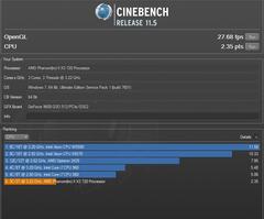  AMD Phenom II X3 720 OverClock 3214.7MHZ