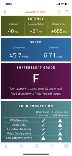 Bufferbloat Hakkında bilginiz varmı ?