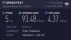 ORİS TELEKOM VDSL ANA KONU