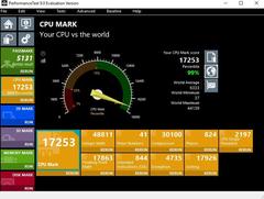 PassMark PerformanceTest V9.0 - 2018 (CPU)