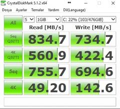 Samsung SSD 950 Pro m2 SSD İNCELEME