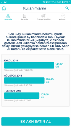 TÜRK TELEKOM/TÜRKCELL/TÜRKSAT FİBER OPTİK ALTYAPI ÇALIŞMASI [ANA KONU]