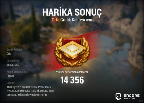 WOT'un yeni grafik güncellenmesi Mart'ta geliyor. Peki PC'in buna hazır mı?