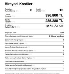 Findeks Kredi Puanı Arttırmanın Yolları -Düşme Sebepleri  Buyrun