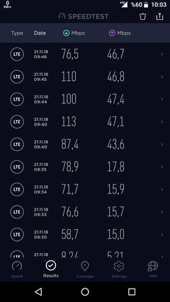 TÜM OPERATÖRLER 4,5G HIZ TESTİ [ANA KONU] 5G YE DOĞRU ADIM ADIM