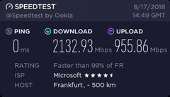 1 gbps kullanıcıları?