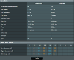  ADSL HAT ZAYIFLAMASI HERKES DEĞERLERİNİ YAZSIN !