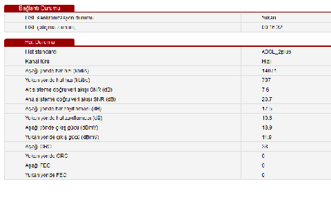 İnternet kopma problemi