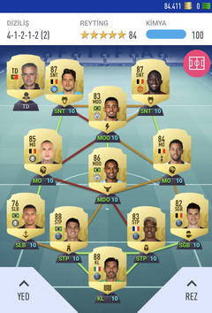 EA FC 24 Ultimate Team (FUT) [PS/XBOX ANA KONU] #Coin satışı yasaktır! PİNG SORUNU ÇÖZÜM İLK MESAJDA