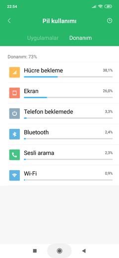 Xiaomi Redmi Note 7 Kullanıcı Kulübü [ANA KONU]