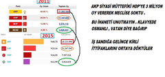  Adamlar sokakta Apo Başbakan apo başkan diye bagiriyorlar