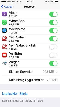  iPhone WiFi sizce normal mi ?