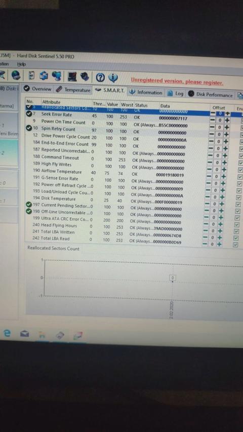 Arşiv için HDD tavsiyesi
