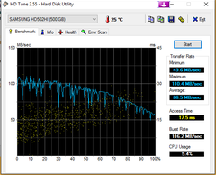  HD tune programlı ile harddisk testi resimli anlatım